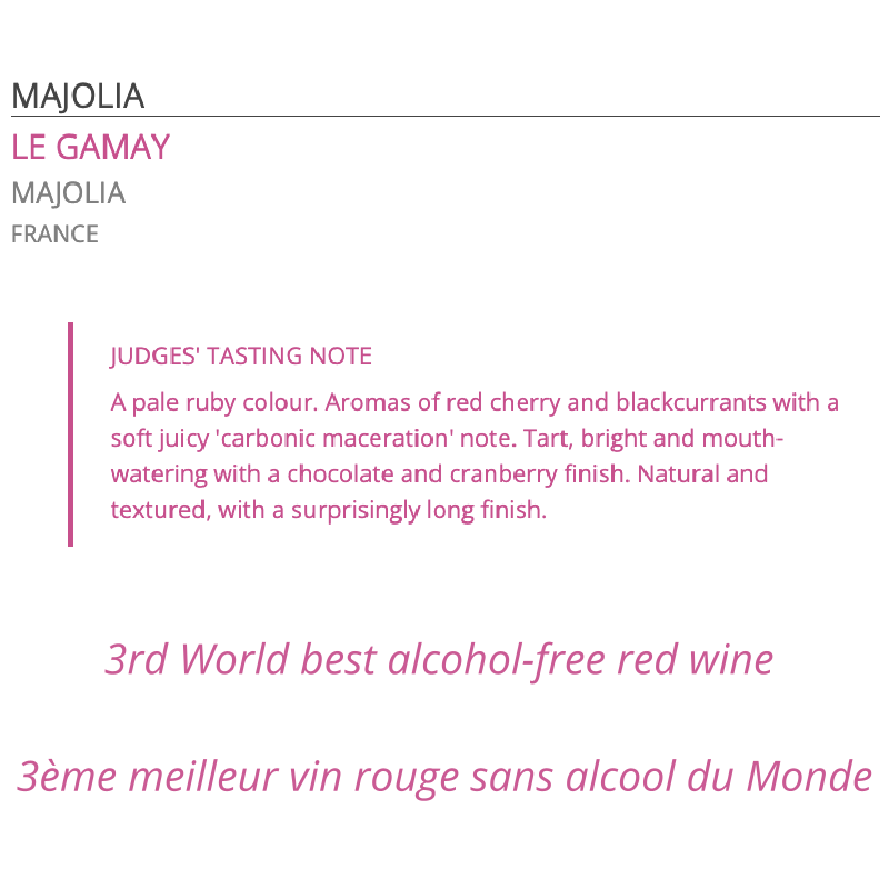 Meet the Maker of MAJOLIA (France)