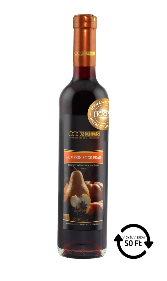 Meet the Creator of MOKOS (Hungary)